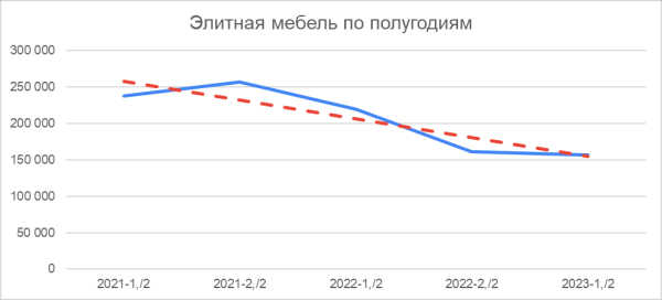 Нужно ли вам SEO, или Как тратить на рекламу меньше, чем конкуренты Нужно ли вам SEO, или Как тратить на рекламу меньше, чем конкуренты