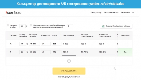 Видеошпаргалка по интернет-маркетингу: Эксперименты в Яндекс.Директе Видеошпаргалка по интернет-маркетингу: Эксперименты в Яндекс.Директе