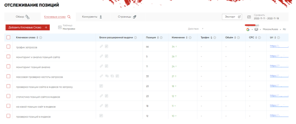 100% точность при проверке позиций – миф или реальность?
         
            100% точность при проверке позиций – миф или реальность?