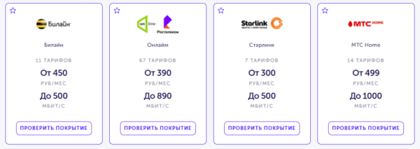 Как оценить юзабилити сайта: чек-лист для самостоятельного аудита Как оценить юзабилити сайта: чек-лист для самостоятельного аудита