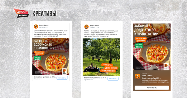 
            Новая площадка VK Реклама: результаты первых тестов
        