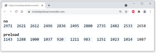 Имеет ли смысл предварительная загрузка модулей?