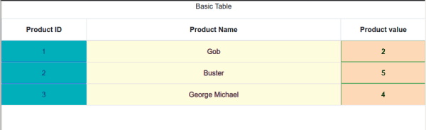 Работа с таблицами в React: часть первая Работа с таблицами в React: часть первая
