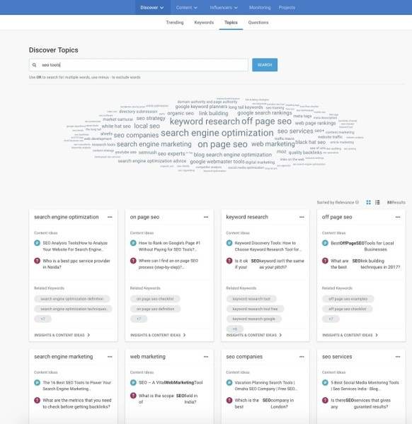 Как создать вебинар: полное руководство
         
            Как создать вебинар: полное руководство