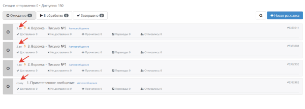 Как сделать автоворонку продаж во ВКонтакте с помощью Senler Как сделать автоворонку продаж во ВКонтакте с помощью Senler