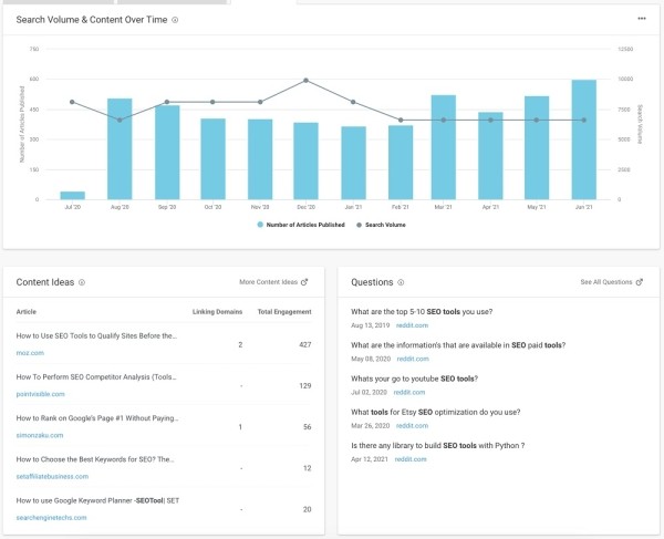 Как создать вебинар: полное руководство
         
            Как создать вебинар: полное руководство