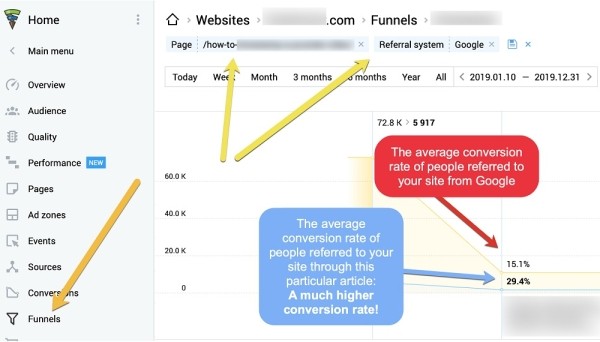 Как создать вебинар: полное руководство
         
            Как создать вебинар: полное руководство