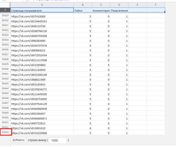 Как сделать автоворонку продаж во ВКонтакте с помощью Senler Как сделать автоворонку продаж во ВКонтакте с помощью Senler