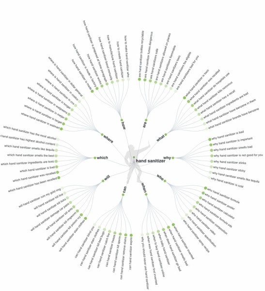 Как создать вебинар: полное руководство
         
            Как создать вебинар: полное руководство