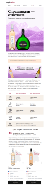 
            Email-маркетинг для ресторанного бизнеса: лучшие техники и советы
        