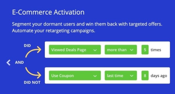 Разработка контент-стратегии для запуска нового проекта
Разработка контент-стратегии для запуска нового проекта