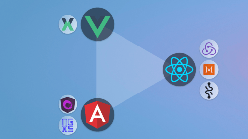 React против других фреймворков: сравнение по трем аспектам