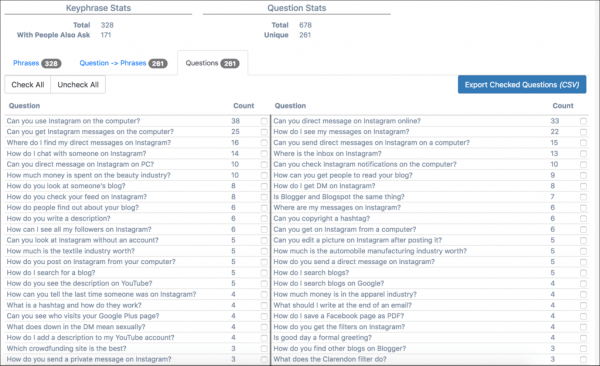 7 альтернативных методов исследования ключевых слов
7 альтернативных методов исследования ключевых слов