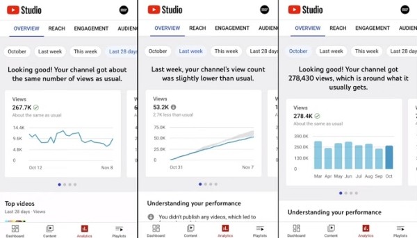 В приложении YouTube Studio появилось больше данных по просмотрам
В приложении YouTube Studio появилось больше данных по просмотрам