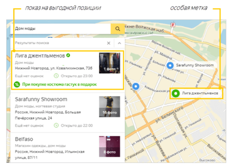 Лидогенерация: как составить портрет клиента и выбрать рекламные каналы Лидогенерация: как составить портрет клиента и выбрать рекламные каналы