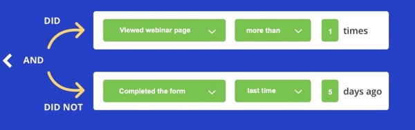 Как создать вебинар: полное руководство
         
            Как создать вебинар: полное руководство