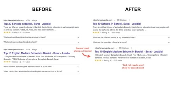 Google начал связывать в SERP результаты с одного сайта Google начал связывать в SERP результаты с одного сайта