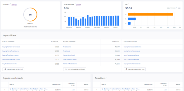 
            Как оптимизировать заголовок статьи для увеличения трафика
        