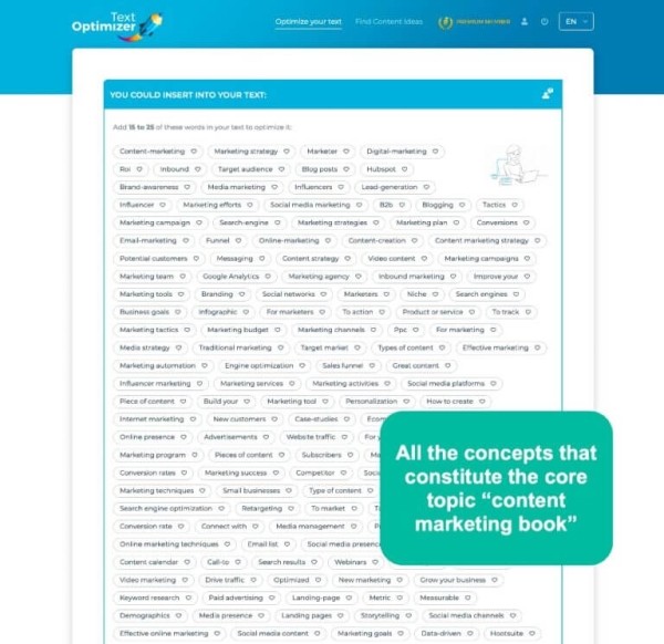 Разработка контент-стратегии для запуска нового проекта
Разработка контент-стратегии для запуска нового проекта