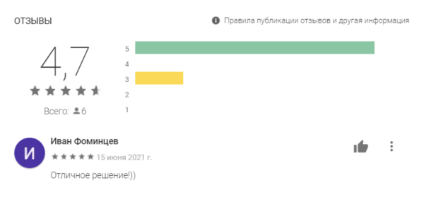 Как самостоятельно продвигать приложение в сторах
Как самостоятельно продвигать приложение в сторах