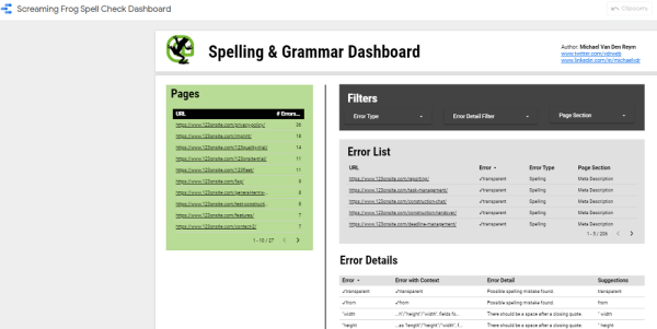 100 вещей, которые нужно знать о Google Core Updates: часть 2
100 вещей, которые нужно знать о Google Core Updates: часть 2