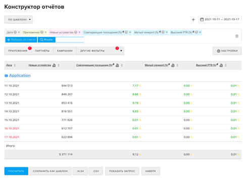 
            Новости интернет-рекламы за ноябрь 2021 года
        