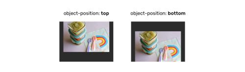 Подробное рассмотрение object-fit и background-size в CSS Подробное рассмотрение object-fit и background-size в CSS