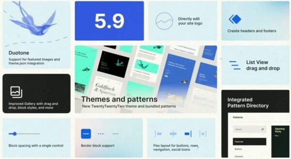 State of the Word 2021: главные тезисы крупнейшего выступления Мэтта Мулленвега на тему WordPress