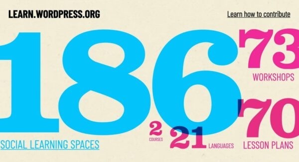 State of the Word 2021: главные тезисы крупнейшего выступления Мэтта Мулленвега на тему WordPress