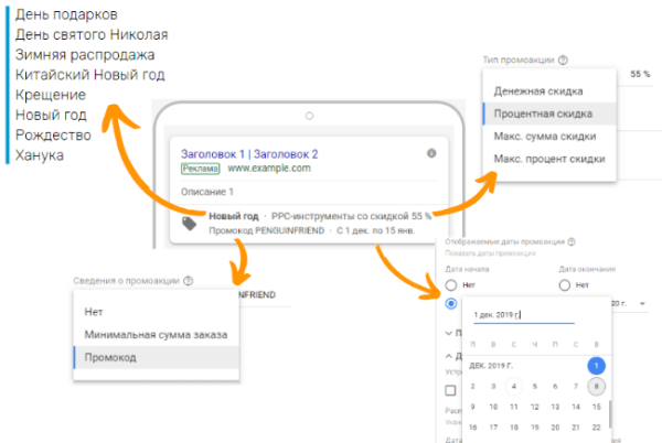 Маркетологу «под елочку»: 20 вредных советов, как все угробить и начать новый год с фэйлов
Маркетологу «под елочку»: 20 вредных советов, как все угробить и начать новый год с фэйлов