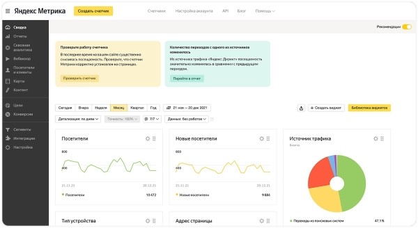 
            Яндекс.Метрика представила инструменты для проверки и мониторинга работы счетчика
        