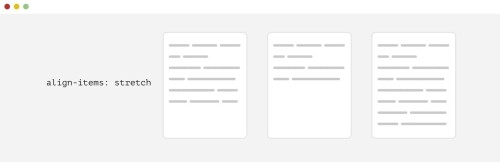 Использование position:sticky в CSS