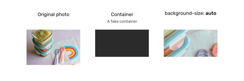 Подробное рассмотрение object-fit и background-size в CSS Подробное рассмотрение object-fit и background-size в CSS