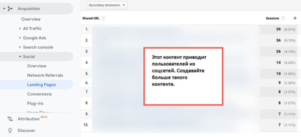 100 вещей, которые нужно знать о Google Core Updates: часть 2
100 вещей, которые нужно знать о Google Core Updates: часть 2