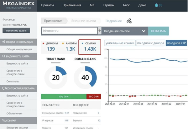 
            Как получить объективную картину по ссылочному индексу и не переплачивать за данные
        