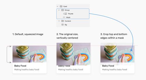 Подробное рассмотрение object-fit и background-size в CSS Подробное рассмотрение object-fit и background-size в CSS