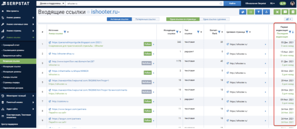 
            Как получить объективную картину по ссылочному индексу и не переплачивать за данные
        