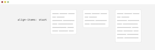 Использование position:sticky в CSS