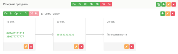 Маркетологу «под елочку»: 20 вредных советов, как все угробить и начать новый год с фэйлов
Маркетологу «под елочку»: 20 вредных советов, как все угробить и начать новый год с фэйлов