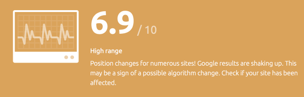 Раскатка Google Core November 2021 Update завершена Раскатка Google Core November 2021 Update завершена