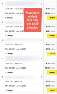 100 вещей, которые нужно знать о Google Core Updates: часть 1
100 вещей, которые нужно знать о Google Core Updates: часть 1
