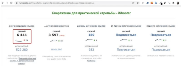 
            Как получить объективную картину по ссылочному индексу и не переплачивать за данные
        