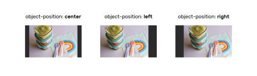 Подробное рассмотрение object-fit и background-size в CSS Подробное рассмотрение object-fit и background-size в CSS