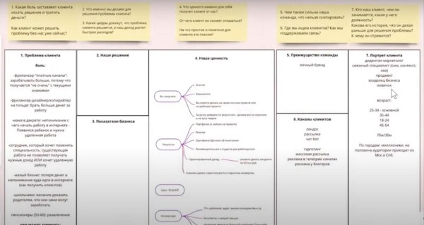 BDD 2021: как гарантированно прокачать аккаунт в Instagram. Пошаговая инструкция BDD 2021: как гарантированно прокачать аккаунт в Instagram. Пошаговая инструкция