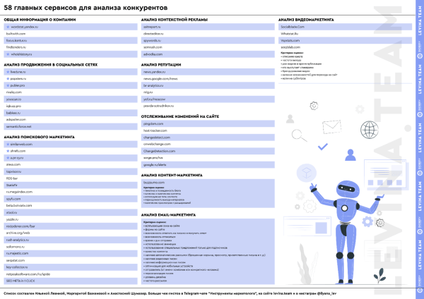 BDD 2021: как гарантированно прокачать аккаунт в Instagram. Пошаговая инструкция BDD 2021: как гарантированно прокачать аккаунт в Instagram. Пошаговая инструкция