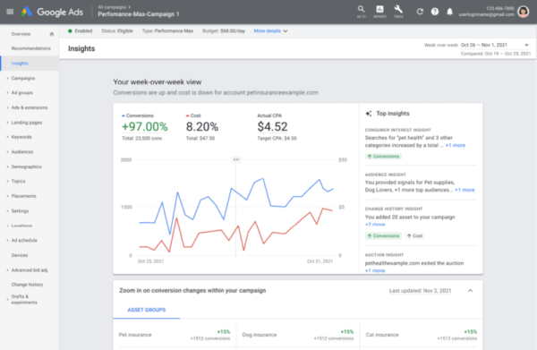 
            Новости интернет-рекламы за ноябрь 2021 года
        