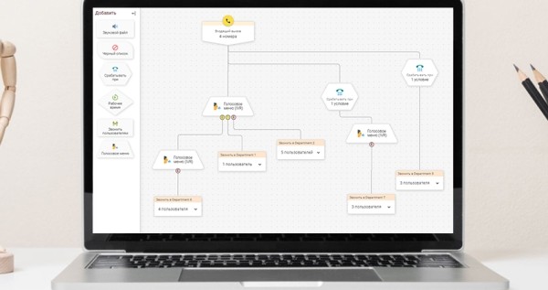 Телефония Zadarma – новая АТС и новогодняя распродажа номеров Телефония Zadarma – новая АТС и новогодняя распродажа номеров