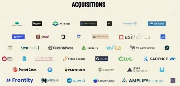 State of the Word 2021: главные тезисы крупнейшего выступления Мэтта Мулленвега на тему WordPress