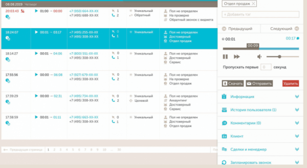 Как бизнесу оценить эффективность рекламы. Обзор Calltouch Как бизнесу оценить эффективность рекламы. Обзор Calltouch