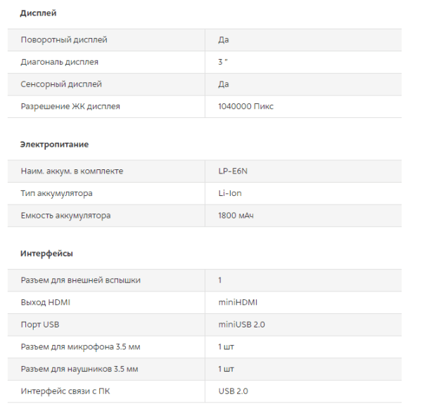 18 распространенных ошибок на сайтах интернет-магазинов